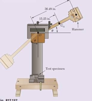 pendulum impact test answers